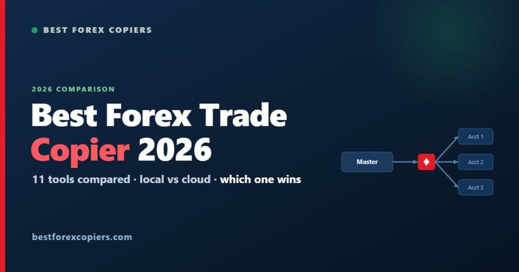 Best forex trade copier 2026 comparison chart