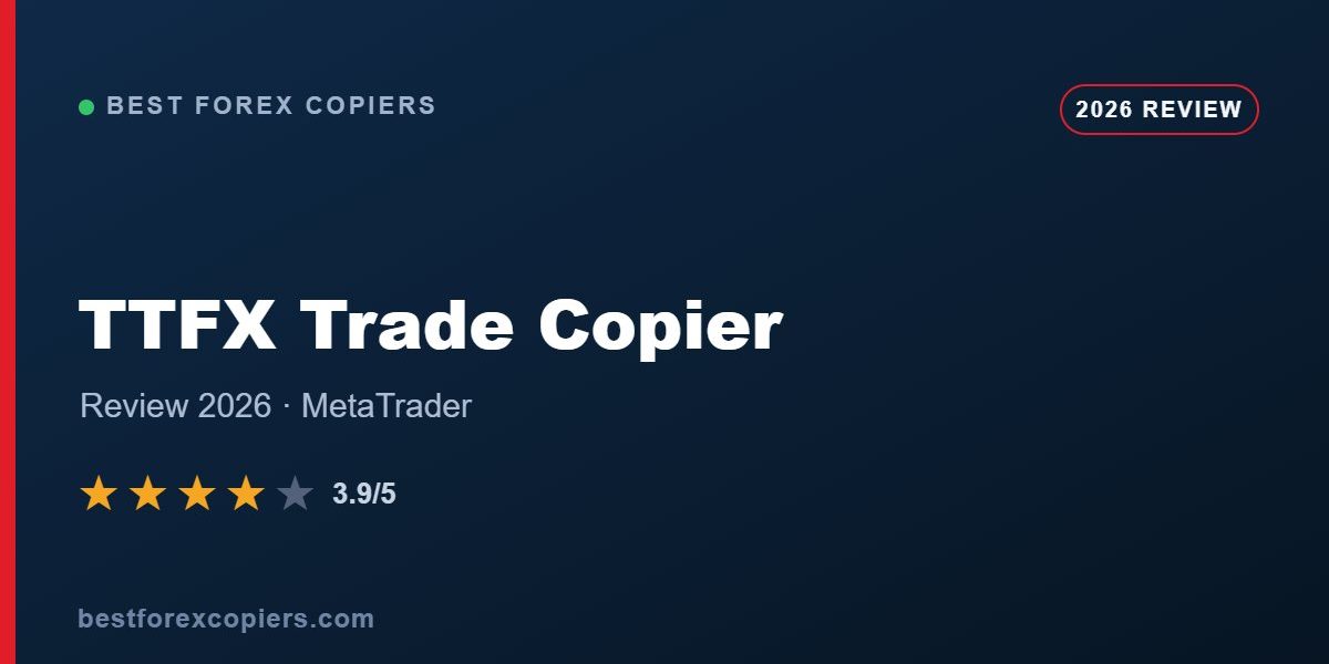 TTFX Trade Copier review 2026 banner - Best Forex Copiers